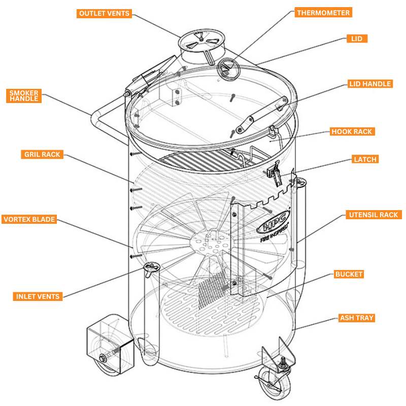 HPC Fire Stainless Steel Drum Smoker