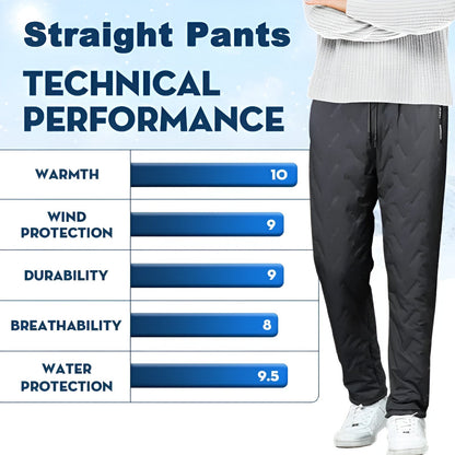 ETHAN | PANTALONS THERMIQUES