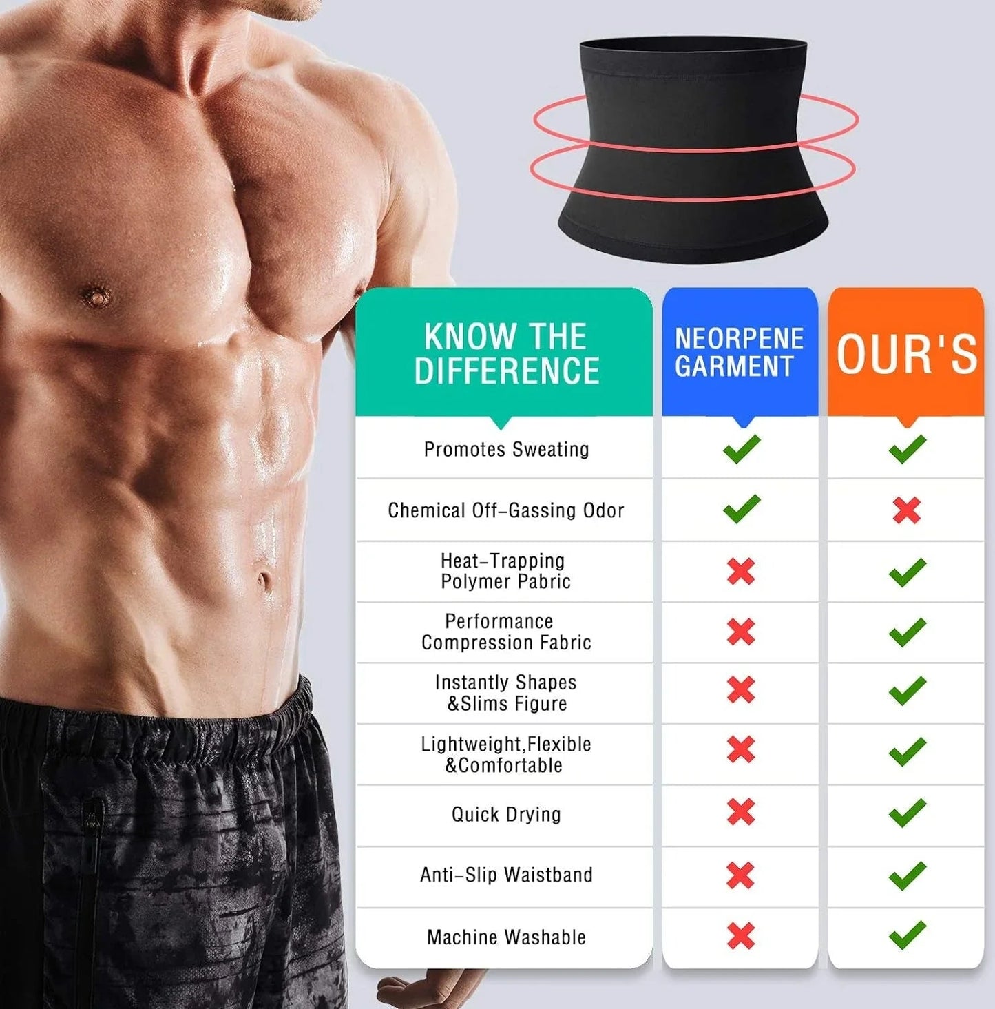 Sauna Waist Trimmer Belt