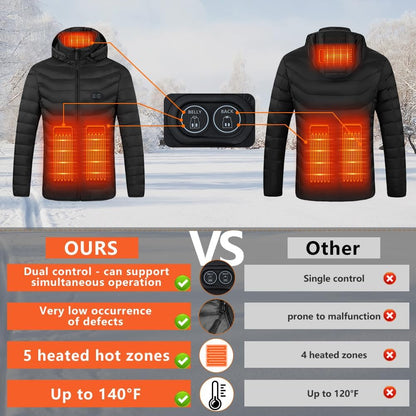 USB Heated Winter Jacket