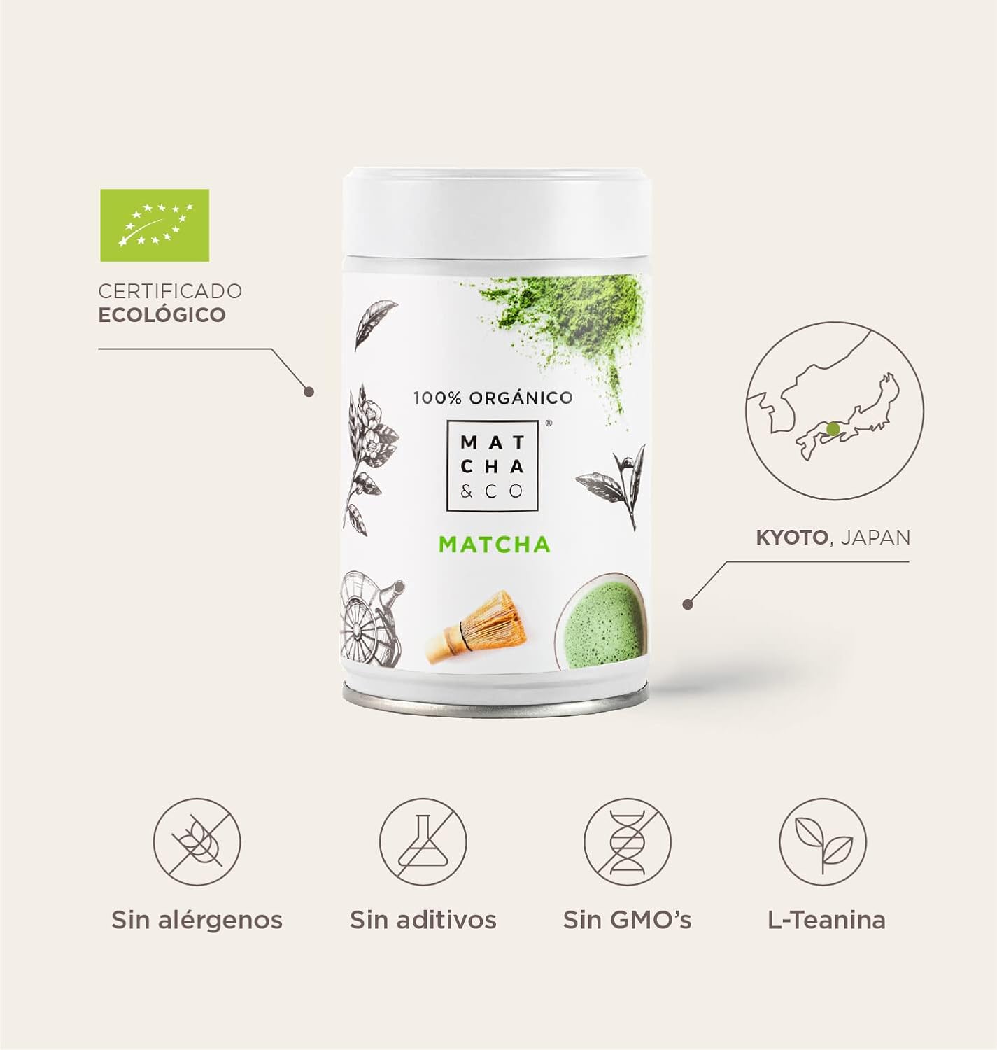 Organic Ceremonial Matcha