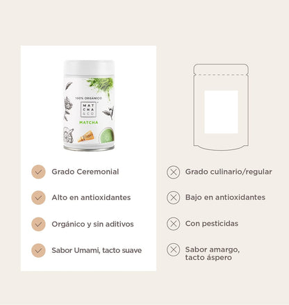 Organic Ceremonial Matcha Tea