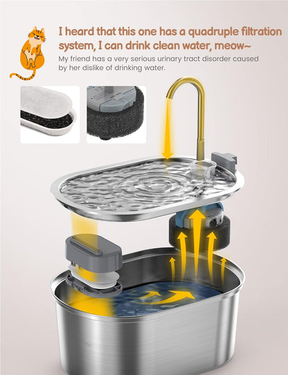 Cat Fountain 3.2L