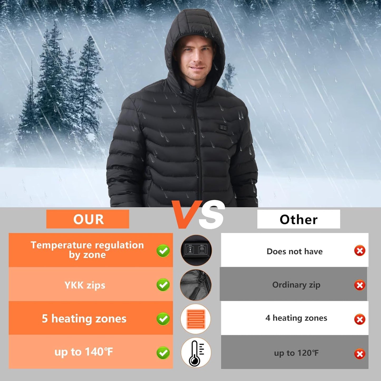 USB Heated Winter Jacket