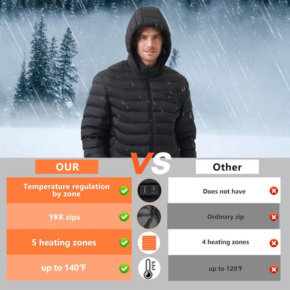 USB Heated Winter Jacket