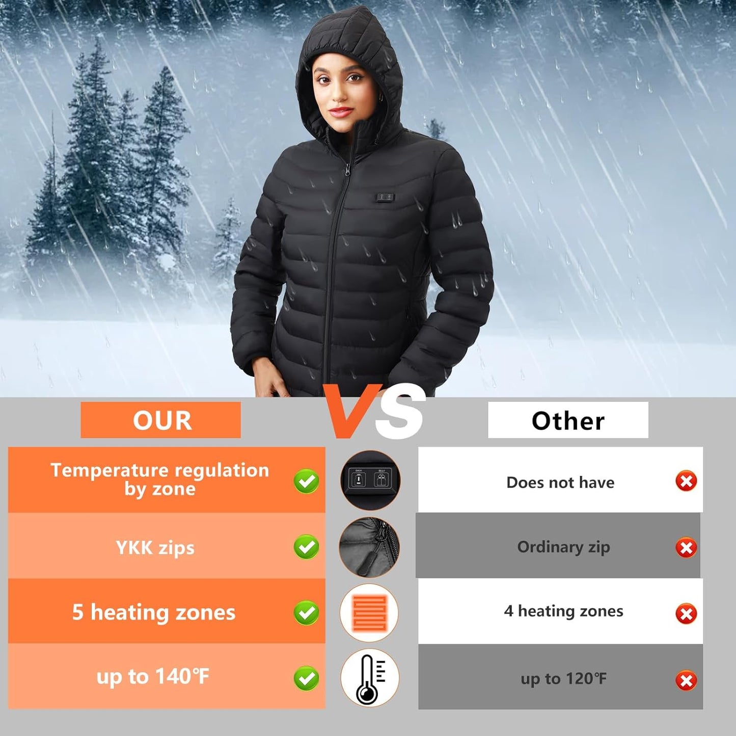 USB Heated Winter Jacket