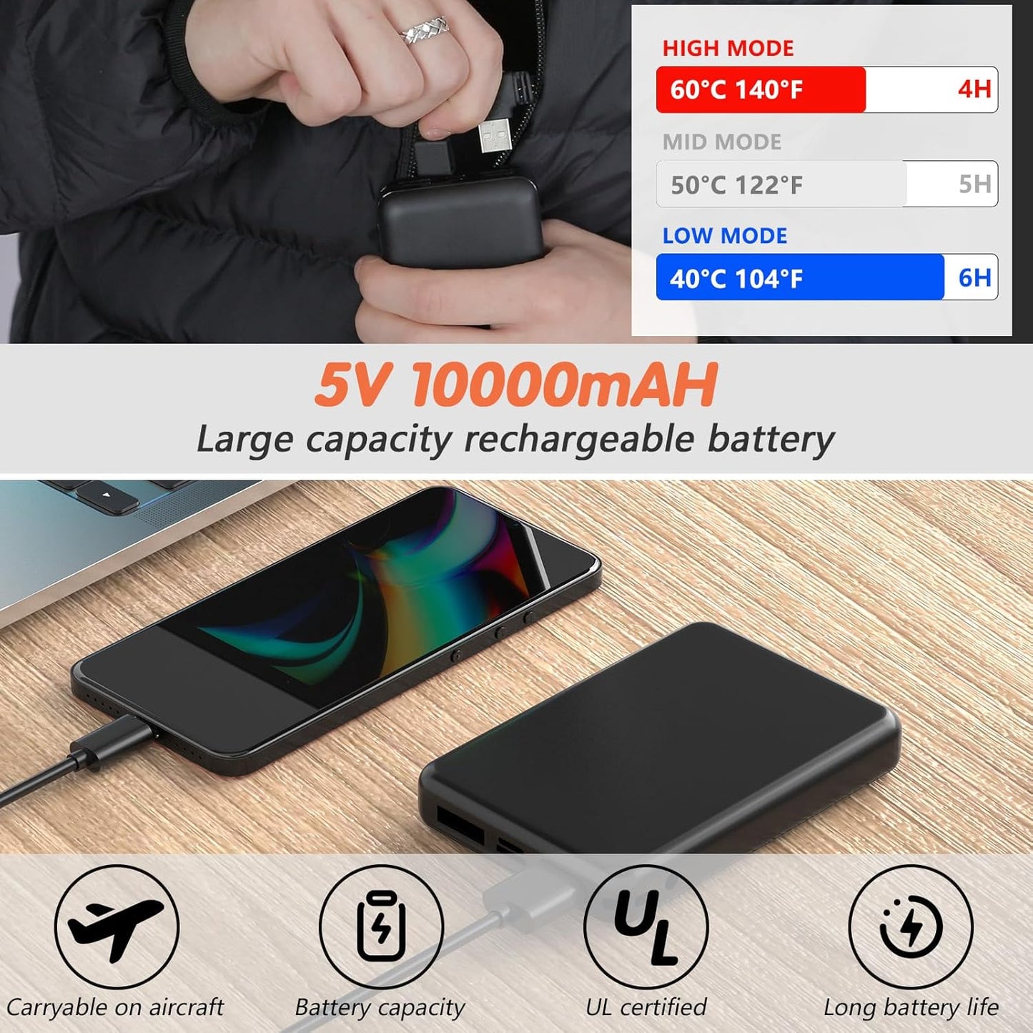USB Heated Winter Jacket