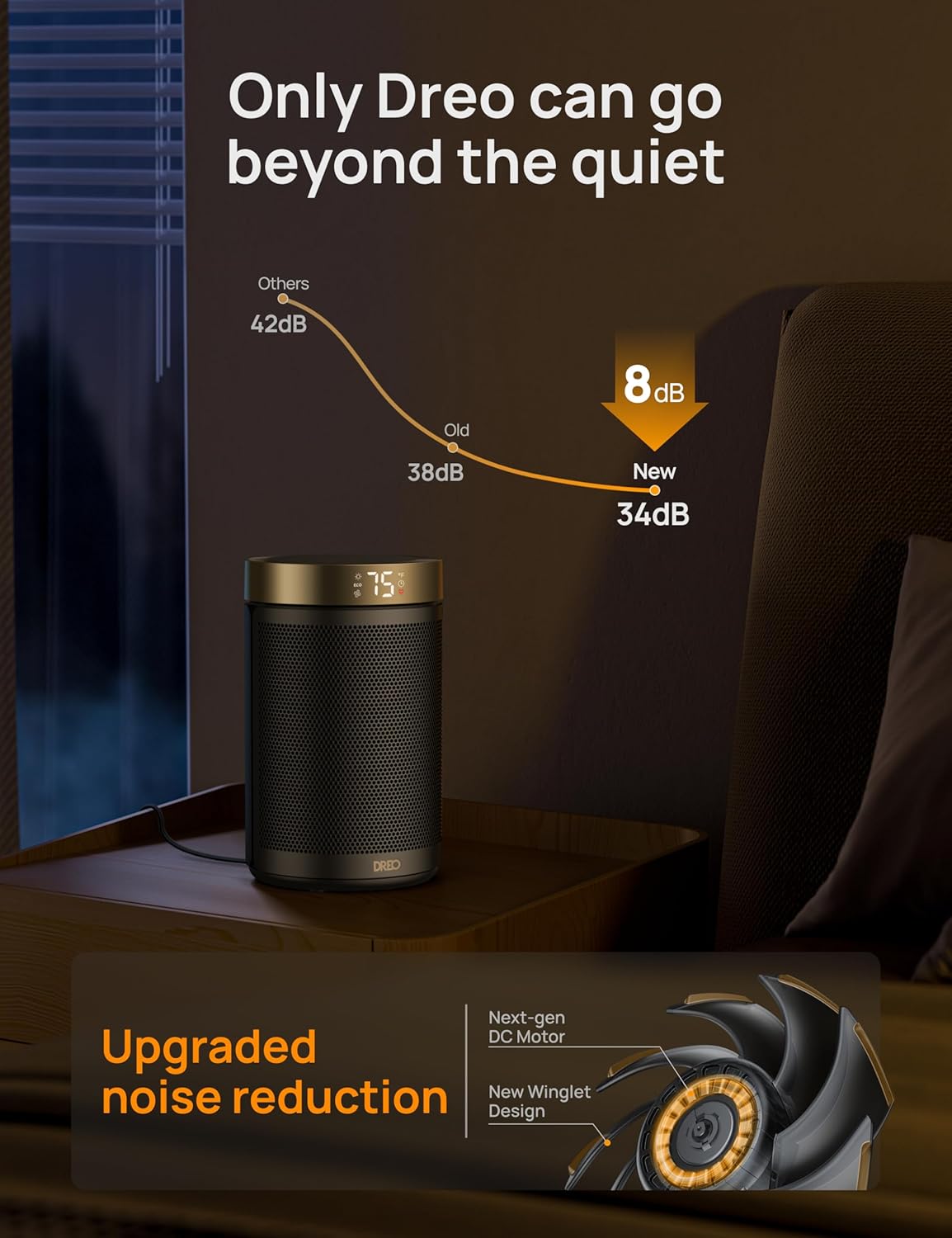 Dreo Portable Space Heater