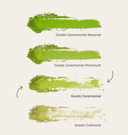 Organic Ceremonial Matcha Tea