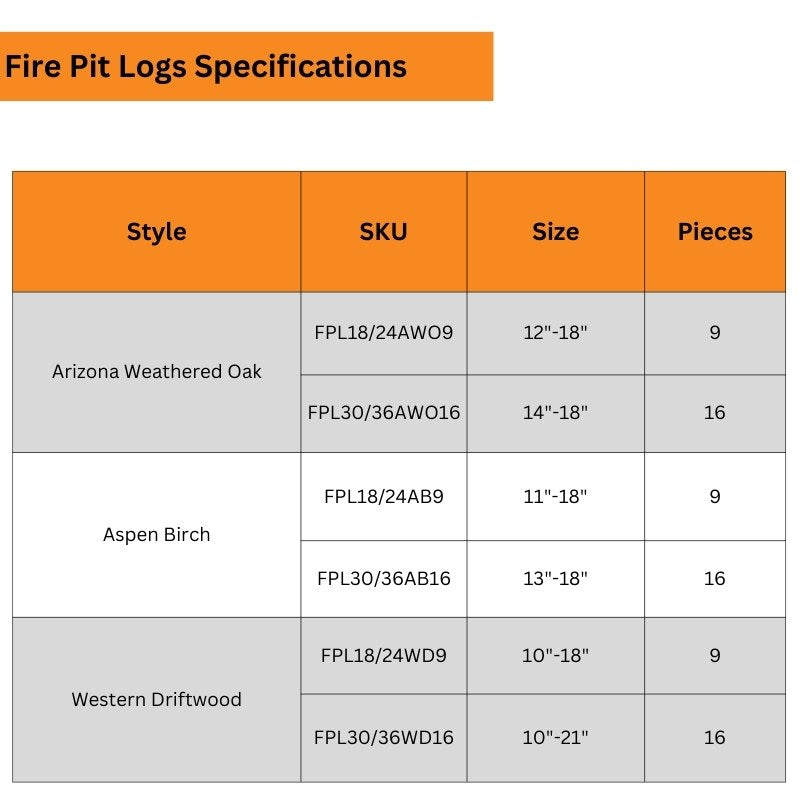 HPC Fire Aspen Birch Fire Pit Logs