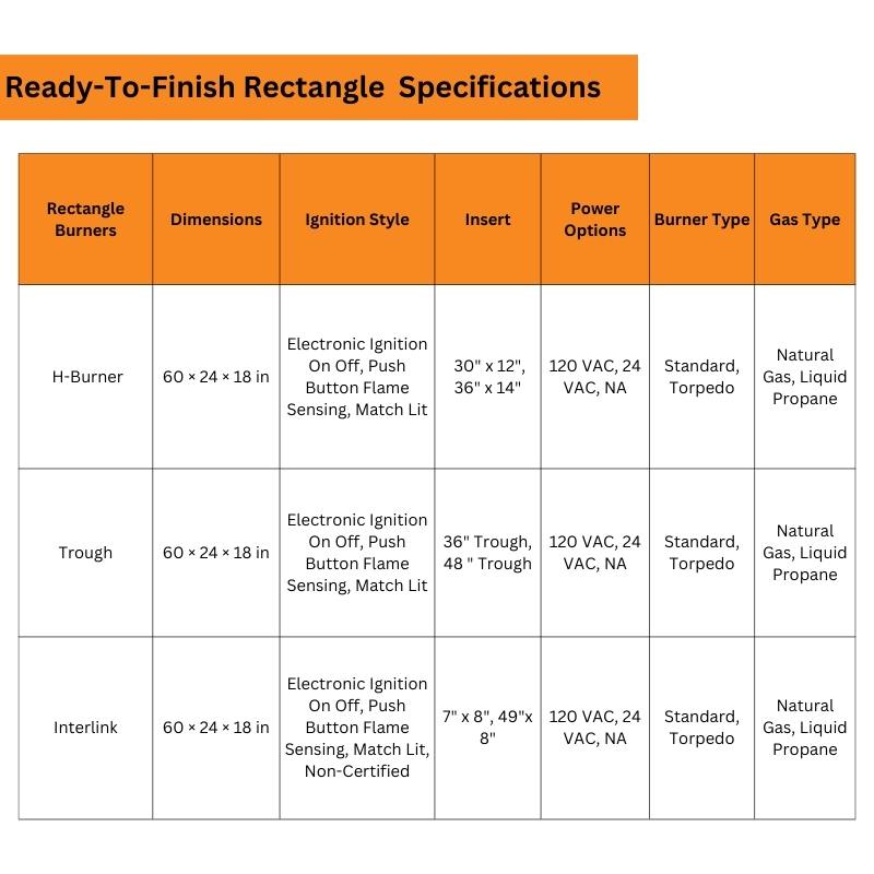 HPC Fire Ready-To-Finish Rectangle Fire Pit Kit