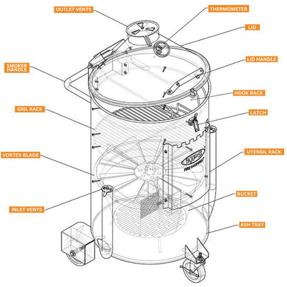HPC Fire Stainless Steel Drum Smoker