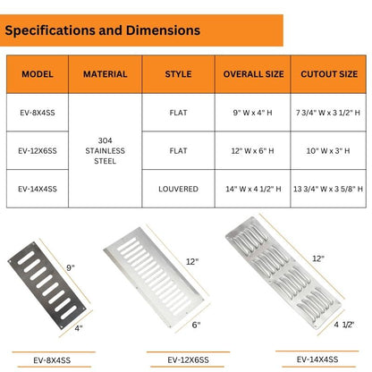 HPC Fire 12x6 Stainless Steel Enclosure Vents (set of 2)