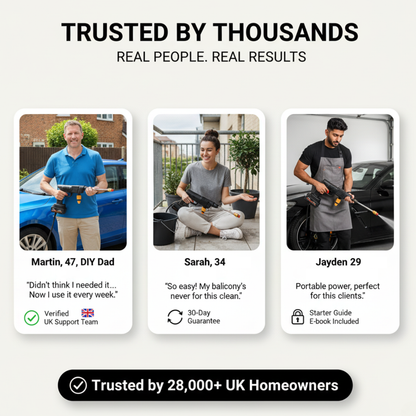 M70 PRO Cordless Jet Washer
