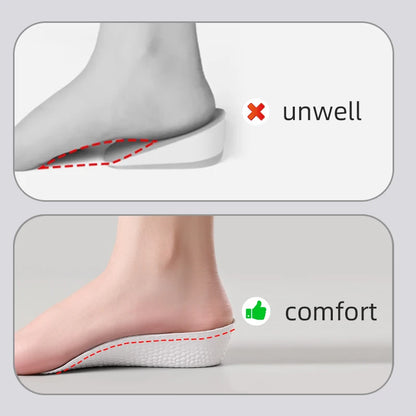 Height Increasing Orthopedic Insoles