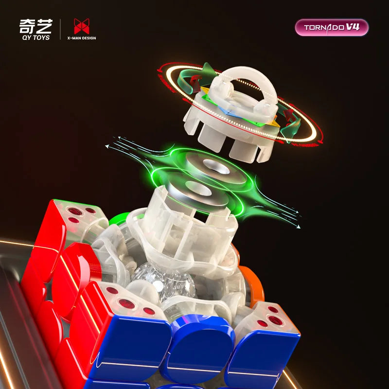 QiYi Tornado V4 Cube