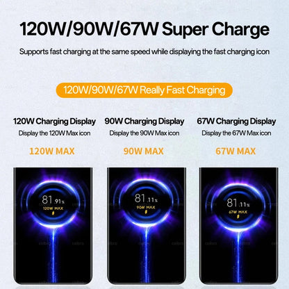Xiaomi Hyper Fast Charger