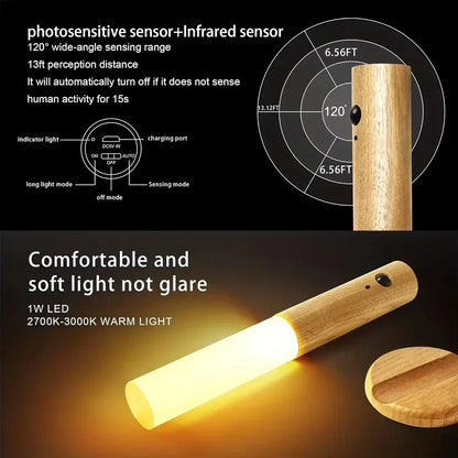 Magnetic LED Night Light