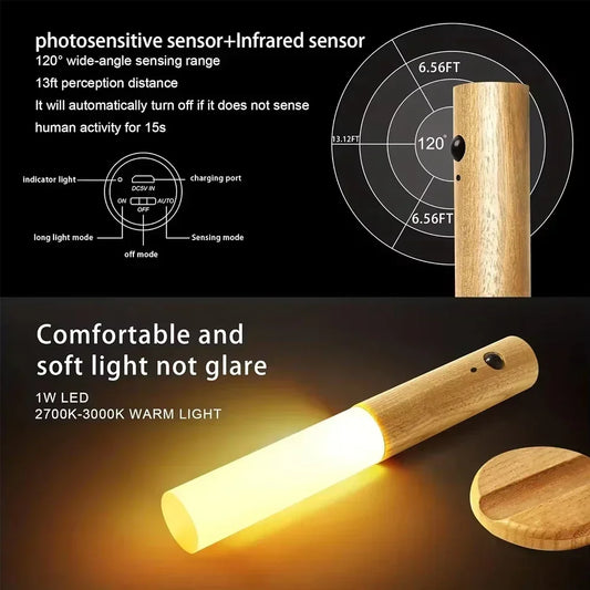 Magnetic LED Night Light