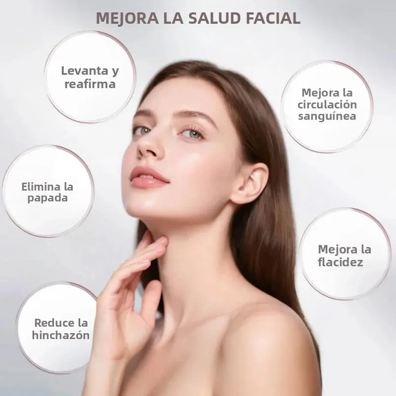 New Lymphatic Contour Face Brush, Lymphatic Drainage Massager for Face,Ergonomically Designed to Fit The Skin Precisely and Reli