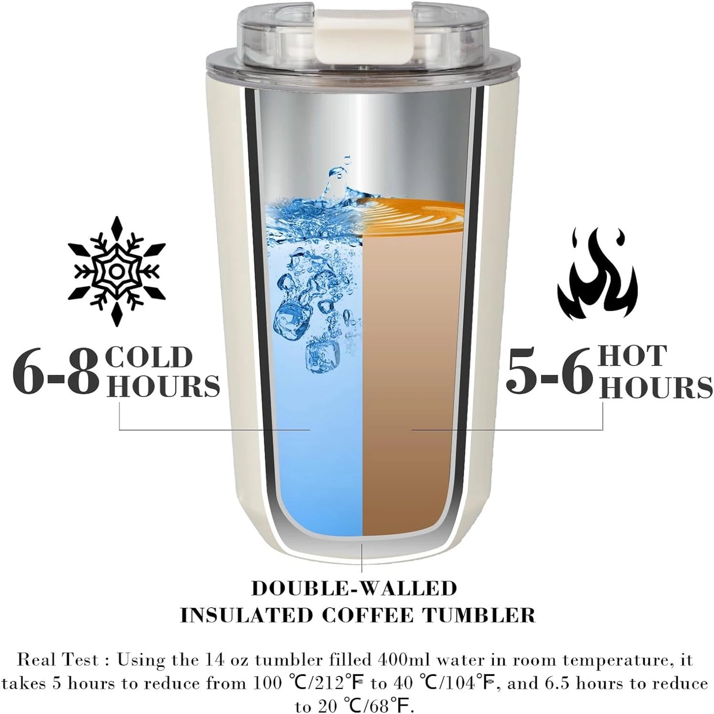 Premium Insulated Travel Tumbler