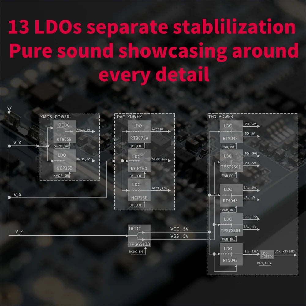 FiiO BTR7 Bluetooth Amplifier