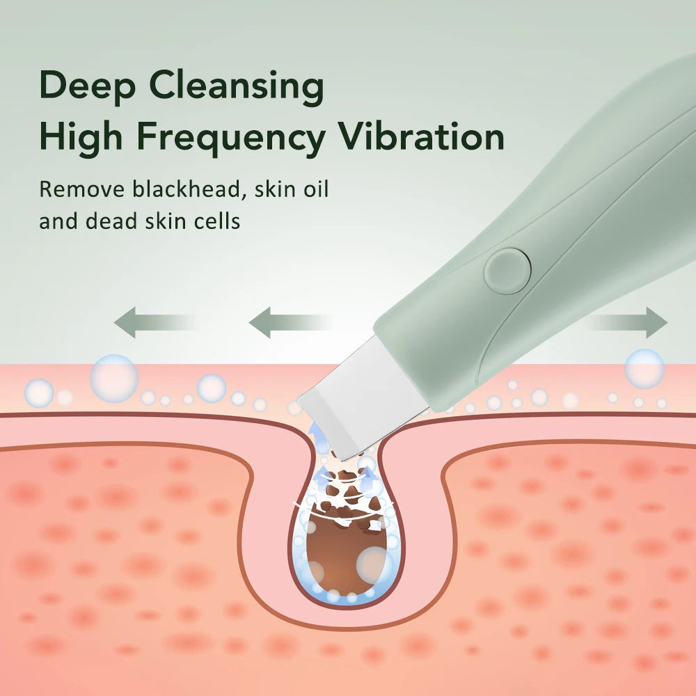 Deep Clean Facial Scrubber