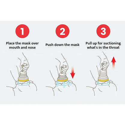 Rapid Choking Rescue Kit