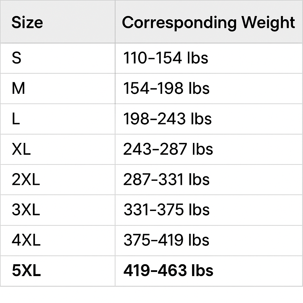 V-Boost v2 Confidence Power