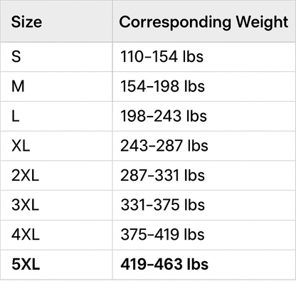 V-Boost v2 Confidence Power